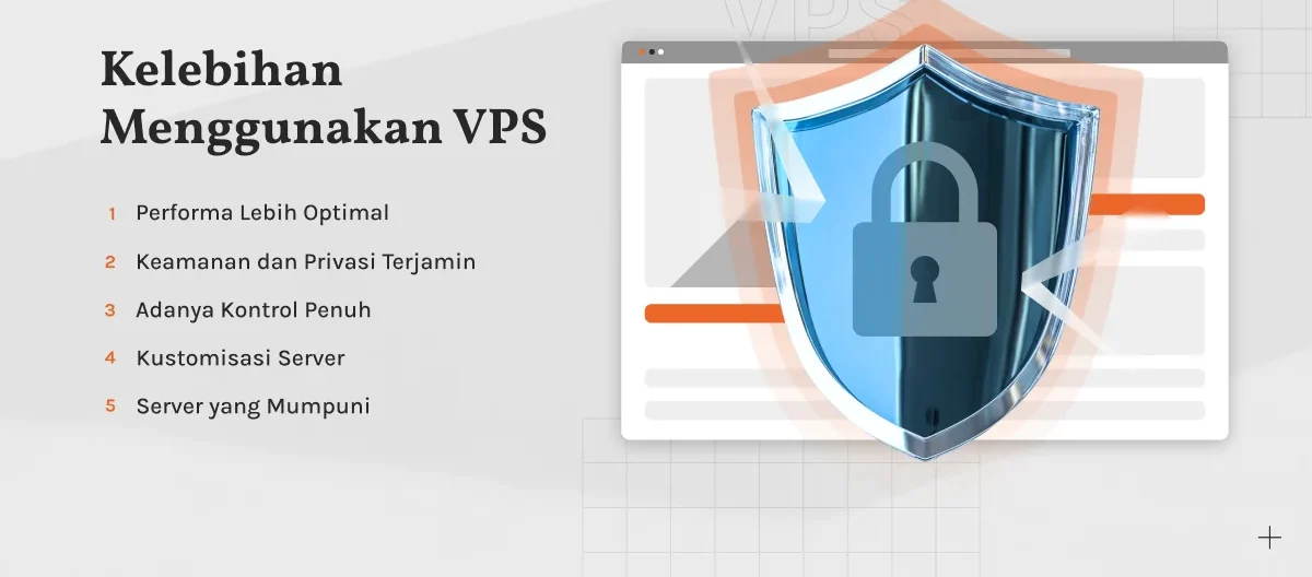 instal server Minecraft di VPS